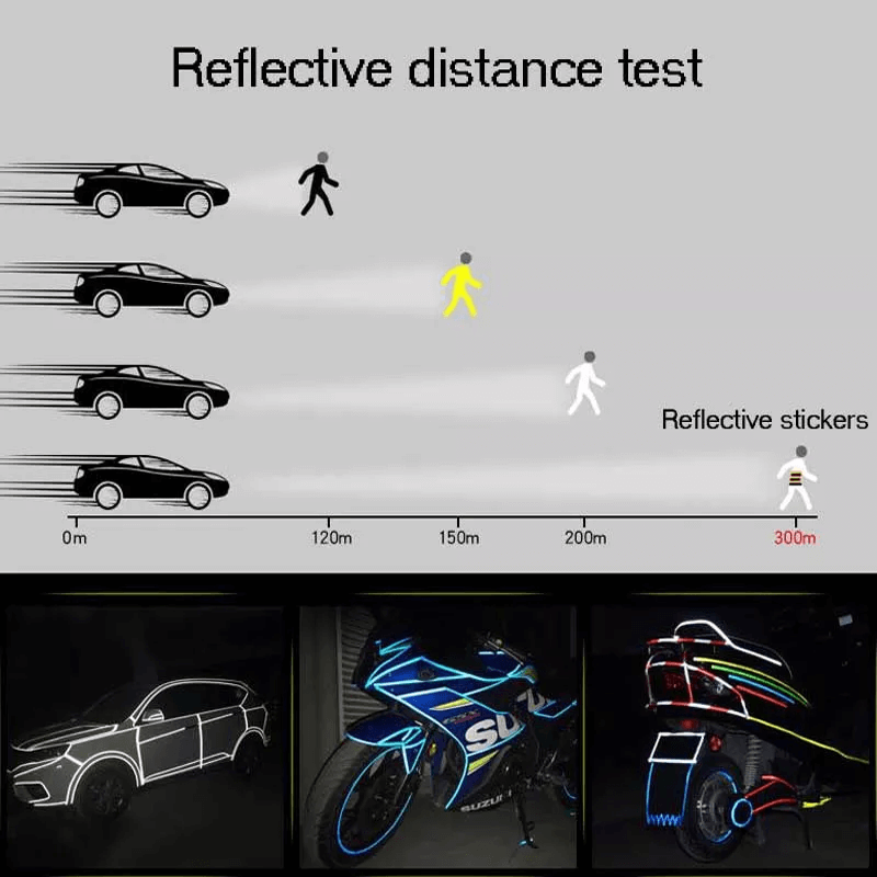 REFLECTRA - Fluorescerande reflekterande tejp