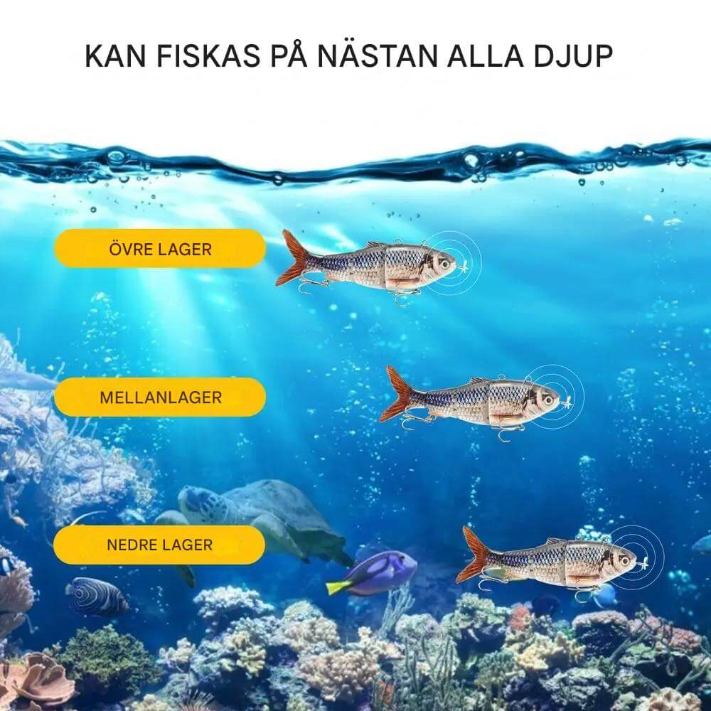 AquaBite – Självsimmande Elektriskt Fiskedrag med LED och USB-laddning | Smart Teknik för Mer Effektivt Fiske