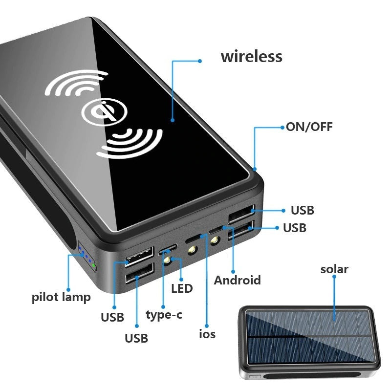 SHAWNEE - 30 000mAh Solar Power Bank - Compass Nature